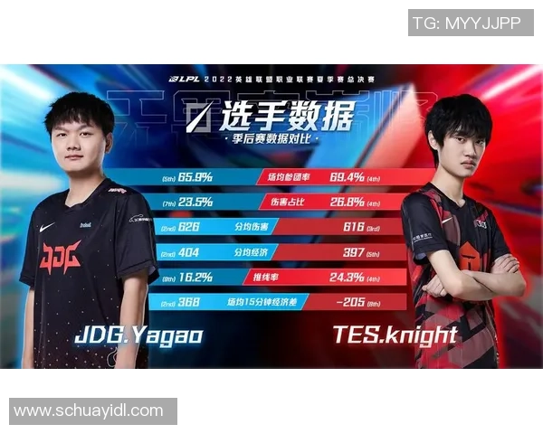 全球挑战赛分析：JDG战队速度表现的深度解读与影响探讨
