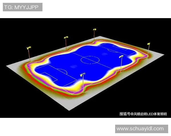 寻找足球问题的最佳答案与解决方案分享