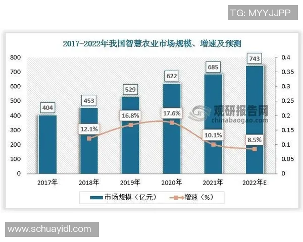南京乒乓球队节奏表现的全面数据分析与趋势探讨